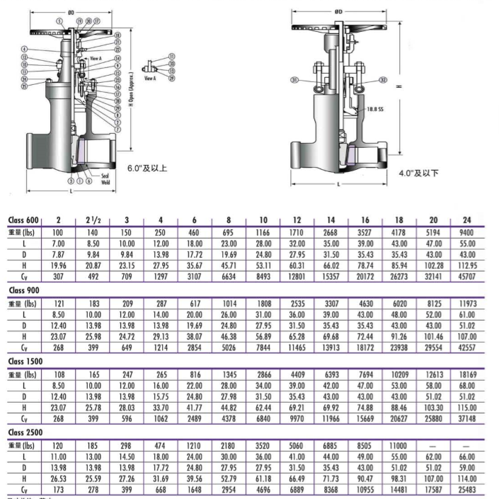 1568454133169167.png 1565245985(1).png