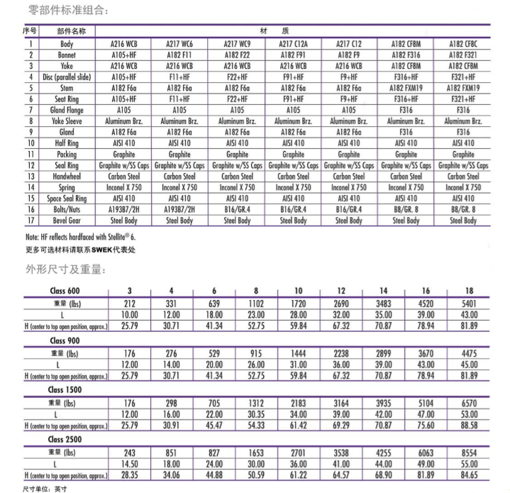 1568454264319838.png 1565246167(1).png