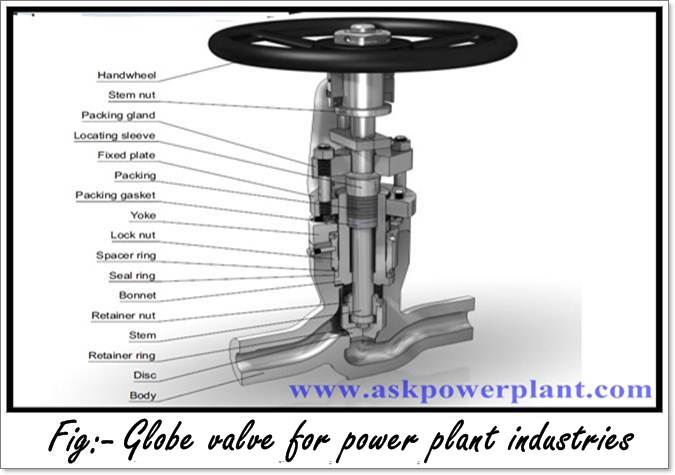 ?對“水管鍋爐”和“火管鍋爐”有什么了解?