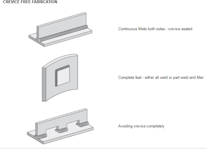 1571230063180389.png image.png