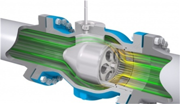 球閥和蝶閥有什么區別?