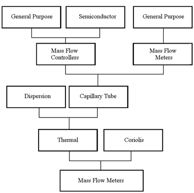 1575190439495649.png image.png