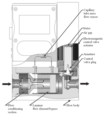 1575190452188062.png image.png